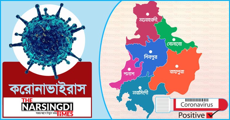 নরসিংদীতে করোনায় নতুন করে আক্রান্ত ১৫: মোট ৪৪ নরসিংদীতে করোনায় নতুন করে আক্রান্ত ১৫: মোট ৪৪